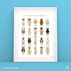 Alz Couzens Sheep Breeds Print - Unframed